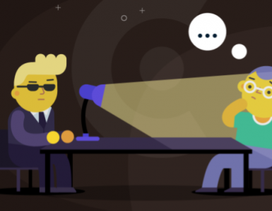 Effective team collaboration