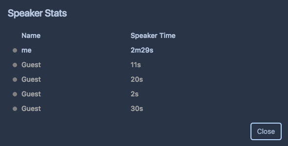 Speaker stats in Stride