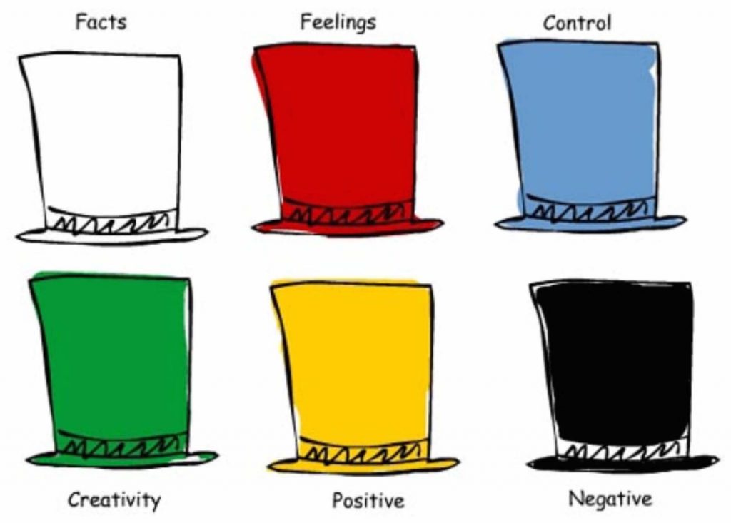 Problem solving hats