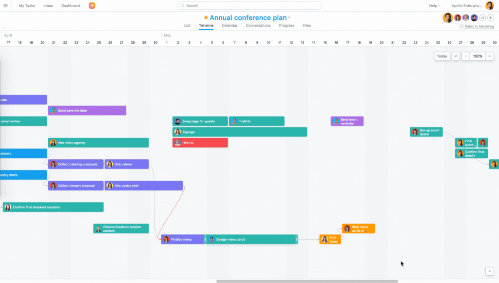 Using Timeline in Asana