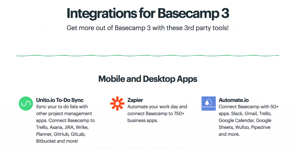 Integrations on a Basecamp page