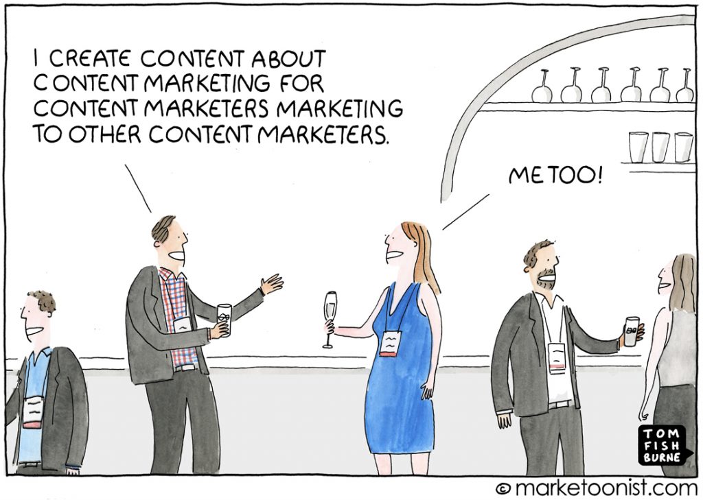 Content marketing