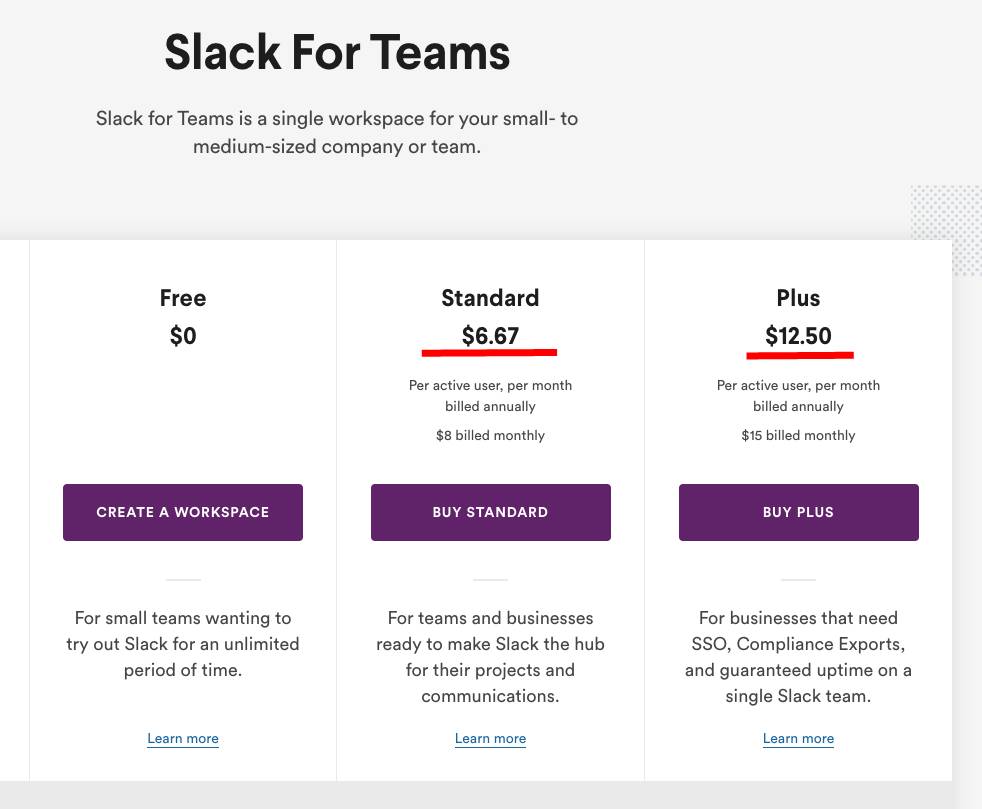 A snippet of Slack’s pricing page in March 2019