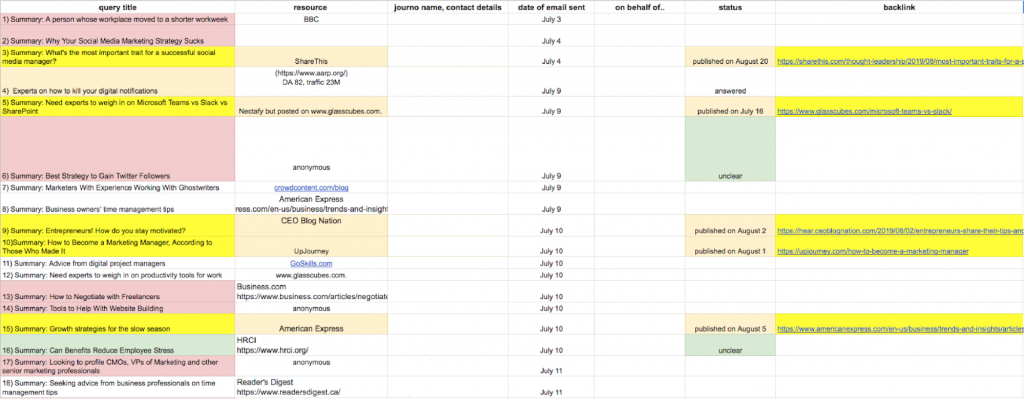 Tracking queries in a Google sheet