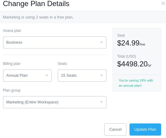 Asana Org Chart