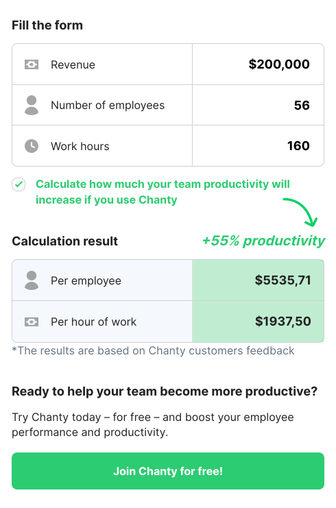 Productivity Calculator Example