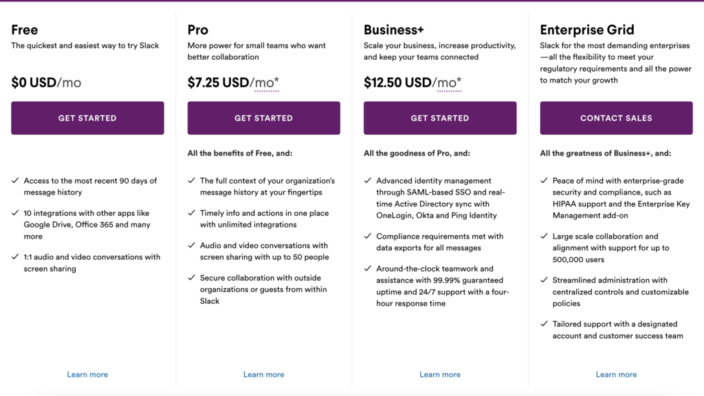 Slack pricing