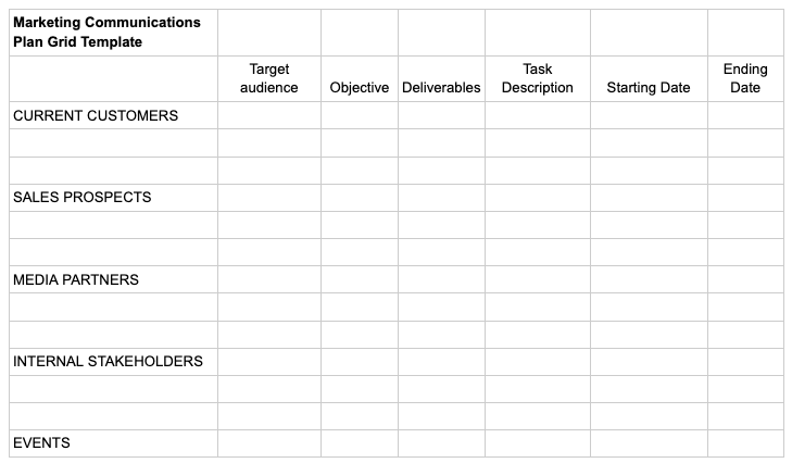 communication plan templates