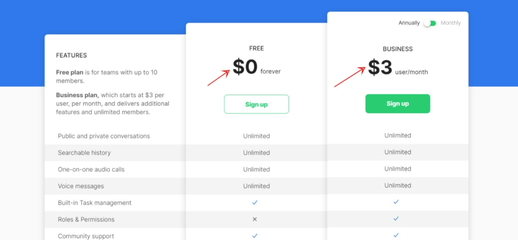 Chanty pricing