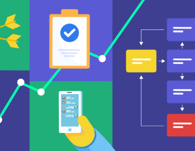 Business process management