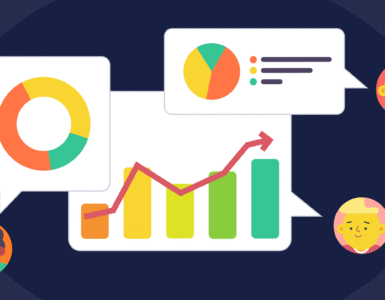 Business collaboration software