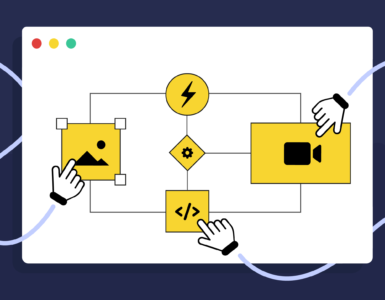 Enterprise collaboration software