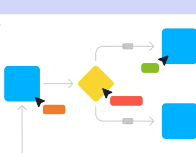 Web-based collaboration tools
