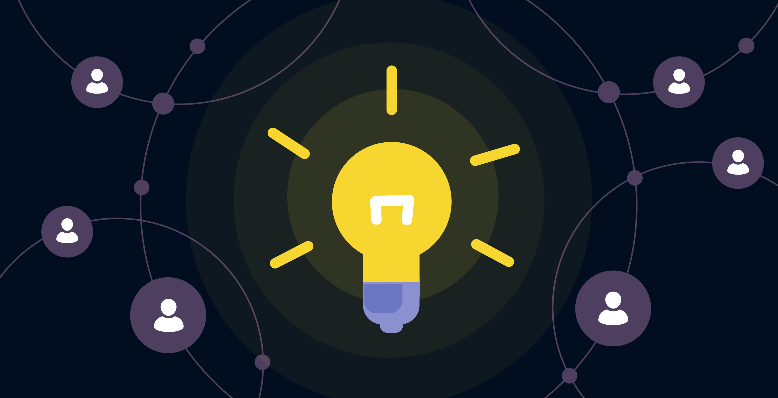 Intranet design
