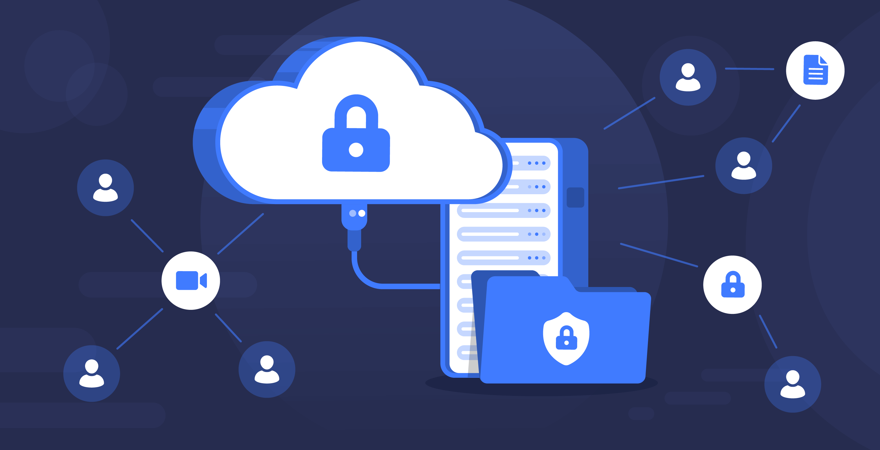 Cloud based intranet