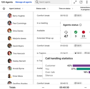 16 Best Real-Time Communication Tools to Keep Teams Connected | Chanty