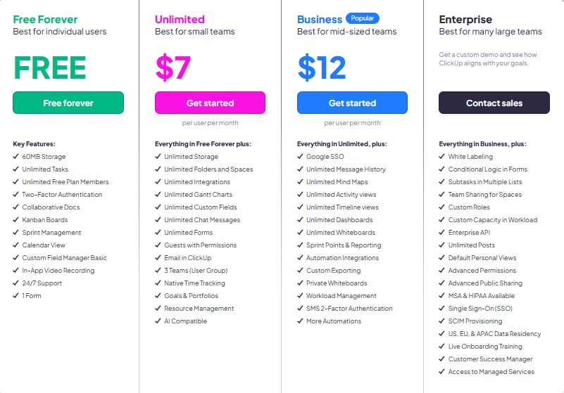 ClickUp pricing plans