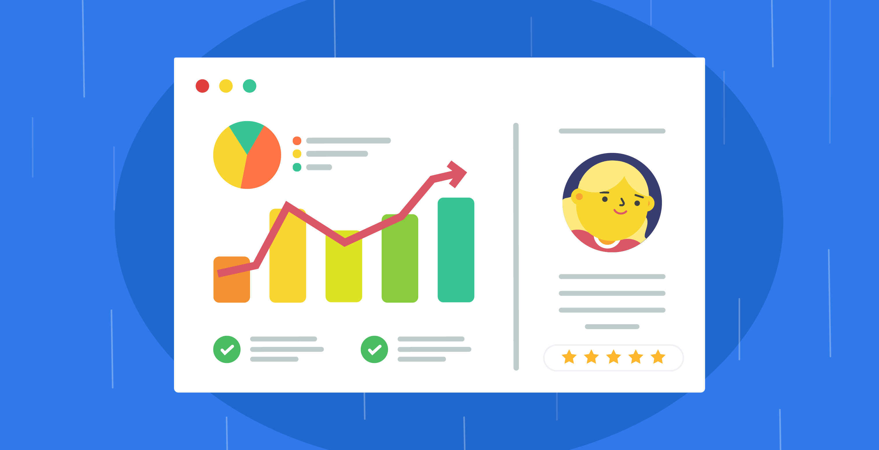 Employee engagement statistics