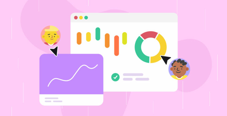 Workplace collaboration statistics