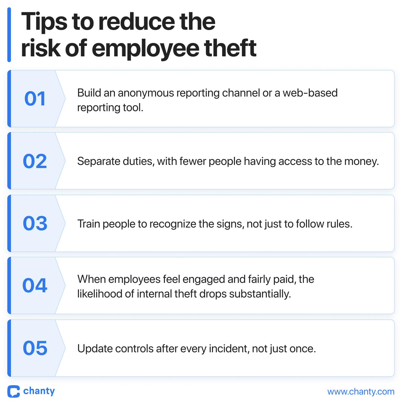RIsk of employee theft