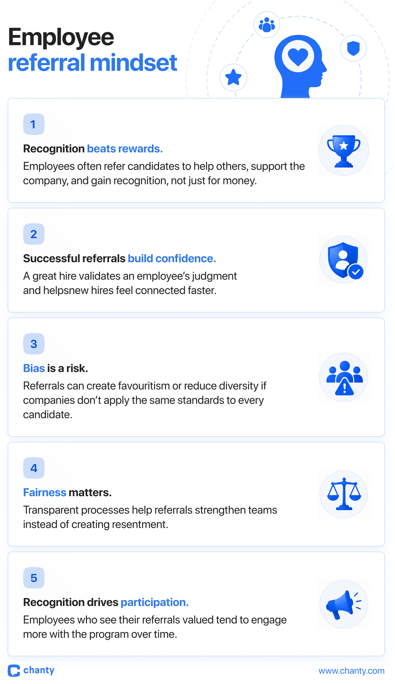 Psychology behind Employee Referrals